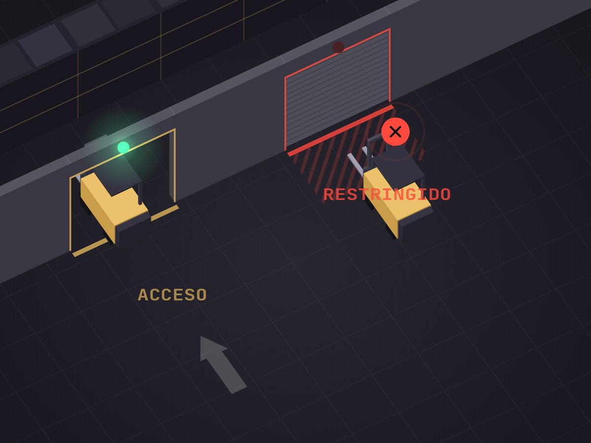 Ilustración: Control de Accesos